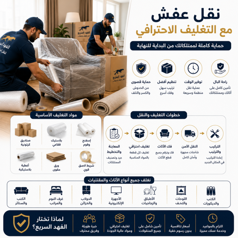 نقل عفش مع التغليف